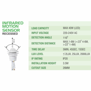 LEARC PIR motion sensor for single light with distance time and Lux adjustment GS1517
